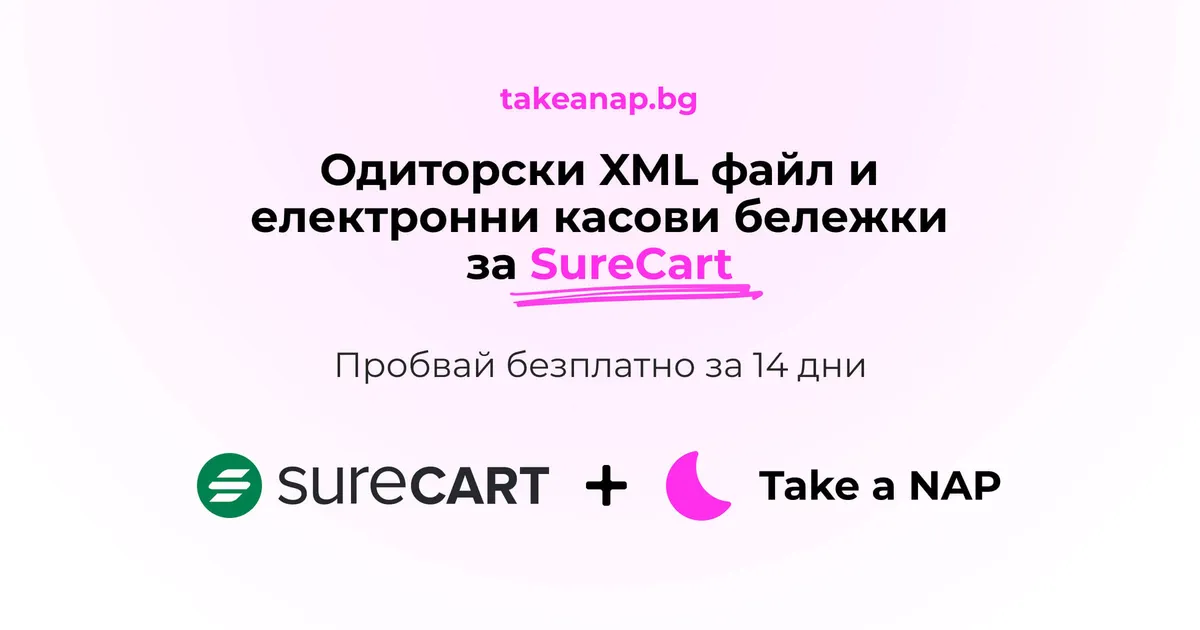 Related to audit file for surecart